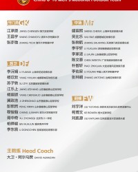 宝威体育官方网站-U16国少3月集训名单：刘凯源入选，泰山足球5人，清华附中3人